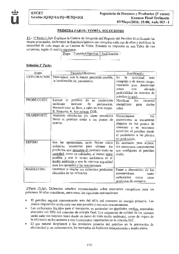 Miniatura del documento IPPExamenTeoriaMayo2016SOLUCIONES.pdf