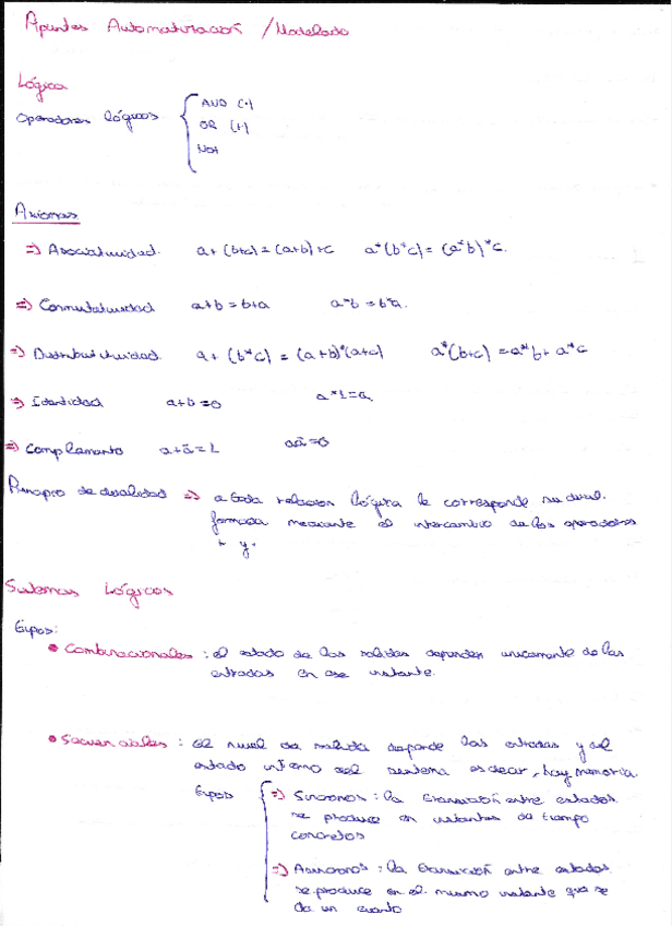 Miniatura del documento APUNTES-AUTOMATIZACON-EXAMEN-FINAL.pdf