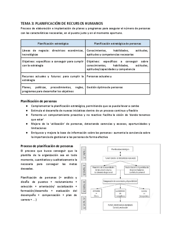 Miniatura del documento Xestion-de-persoas-Tema-3.pdf