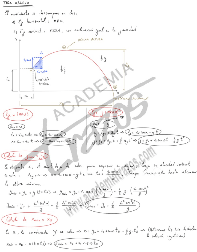 Miniatura del documento Tiro-oblicuo-.jpg