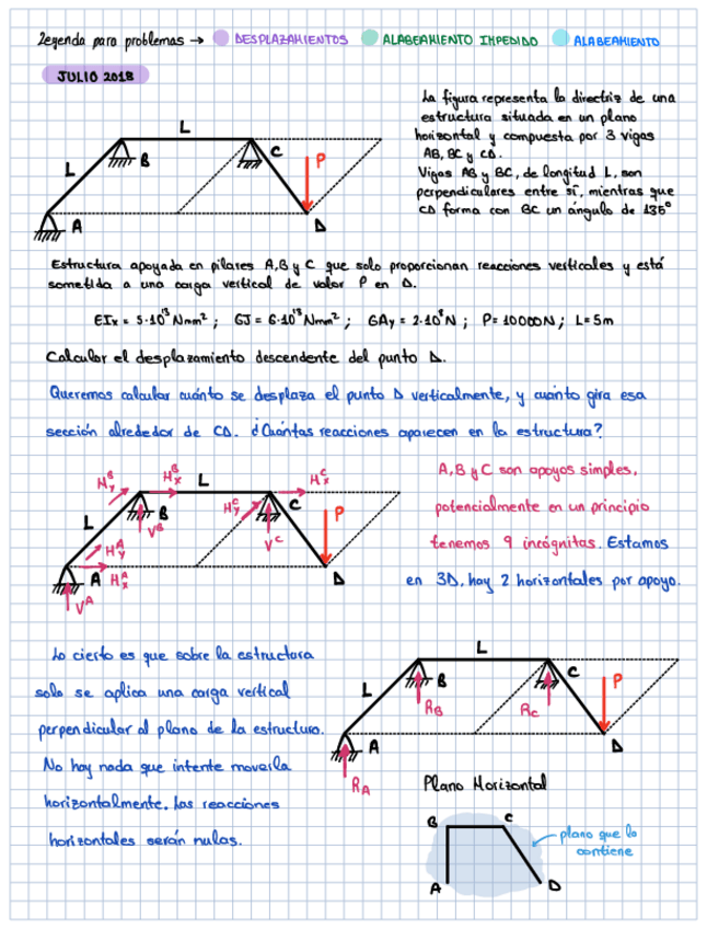 Miniatura del documento Ejercicios-explicados-PEI2.pdf