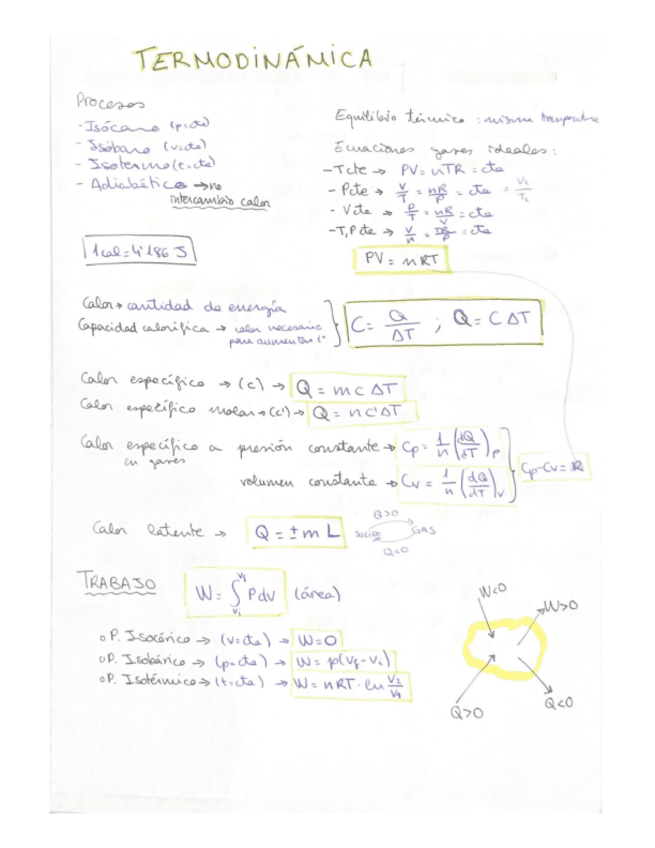 Miniatura del documento FORMULARIO-TERMODINAMICA.pdf