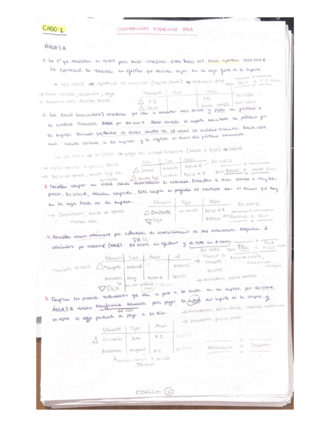 Miniatura del documento CASOS-PRACTICOS.-PARTE-1.pdf