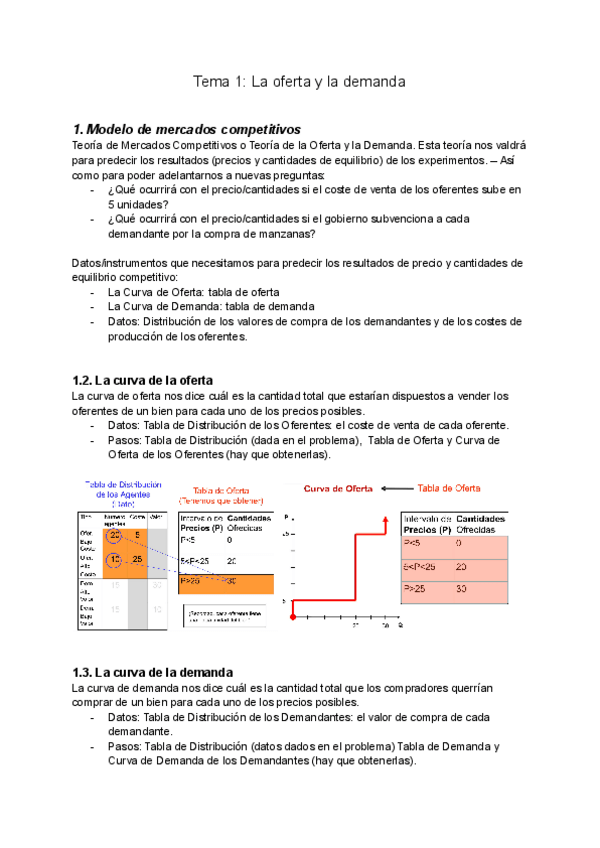 Miniatura del documento Microeconomia.pdf