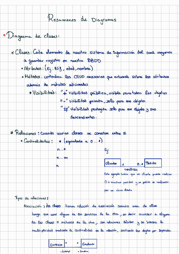 Miniatura del documento Resumen-UML.pdf