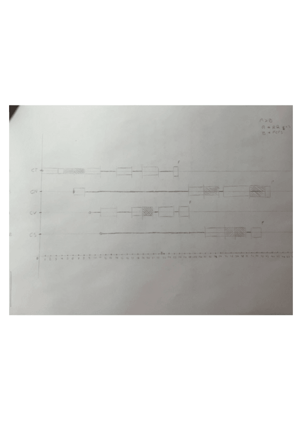 Miniatura del documento Solucion-SO-Enero-2016.pdf