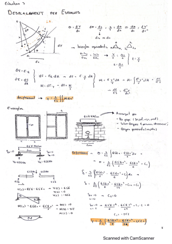 Miniatura del documento HIPERESTATICA.pdf