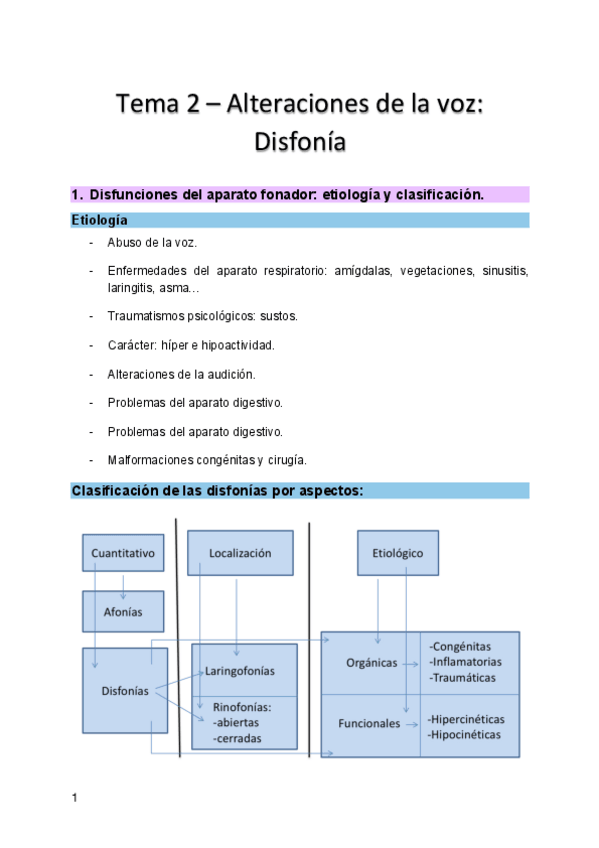 Miniatura del documento Tema-2-habla-y-voz.pdf
