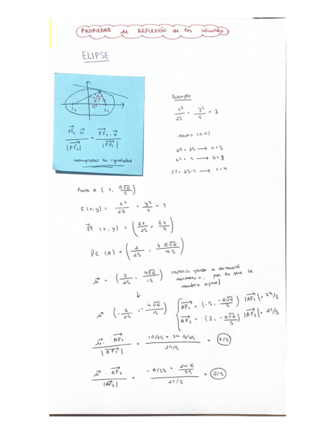 Miniatura del documento Propiedad-Reflexion-Conicas.pdf