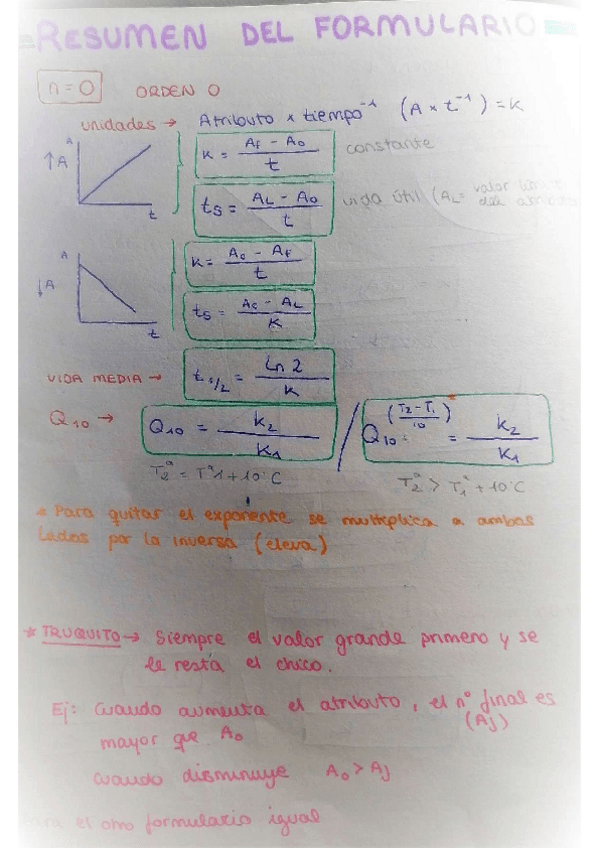 Miniatura del documento Formulario-practicas-1-y-2.pdf