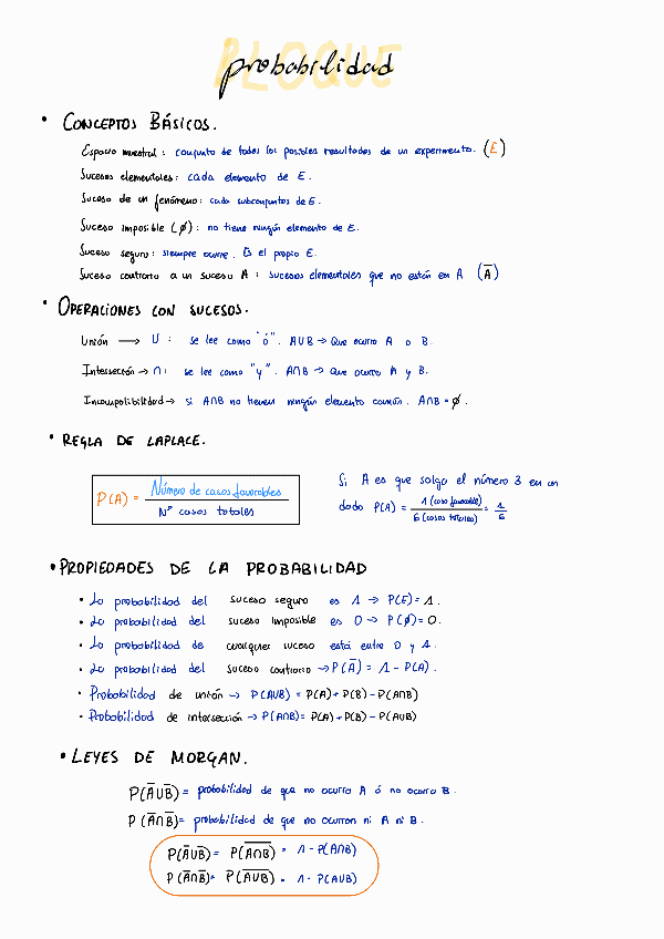 Miniatura del documento Apuntes-Probabilidad-220505115321.pdf