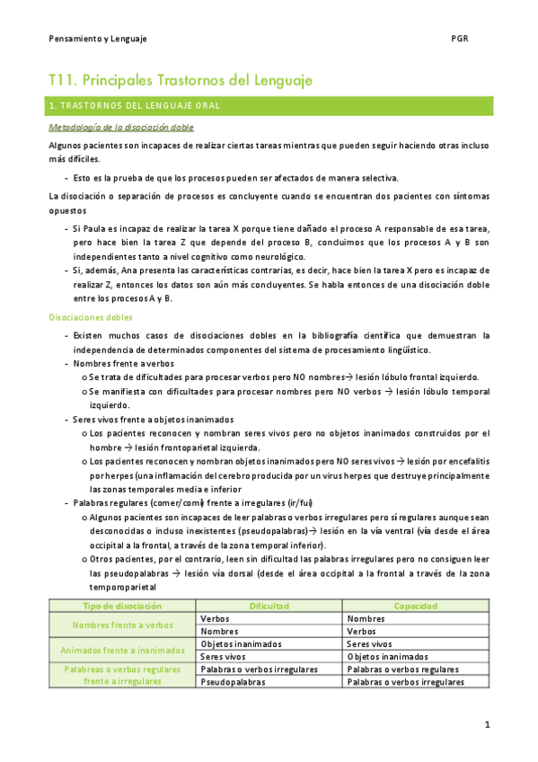 Miniatura del documento T11.-Principales-Trastornos-del-Lenguaje.pdf