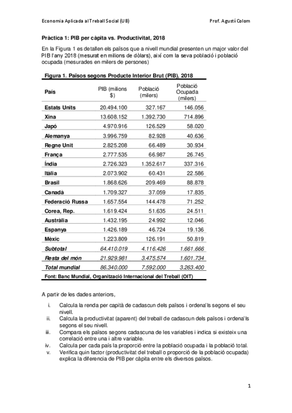 Miniatura del documento Practica-1-PIB-per-capita-vs.-Productivitatf981963c421eff6190377a1a98de3bc3.pdf
