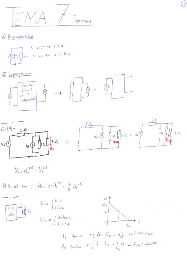 Miniatura del documento Apuntes-Electrotecnia-PEC-II.pdf