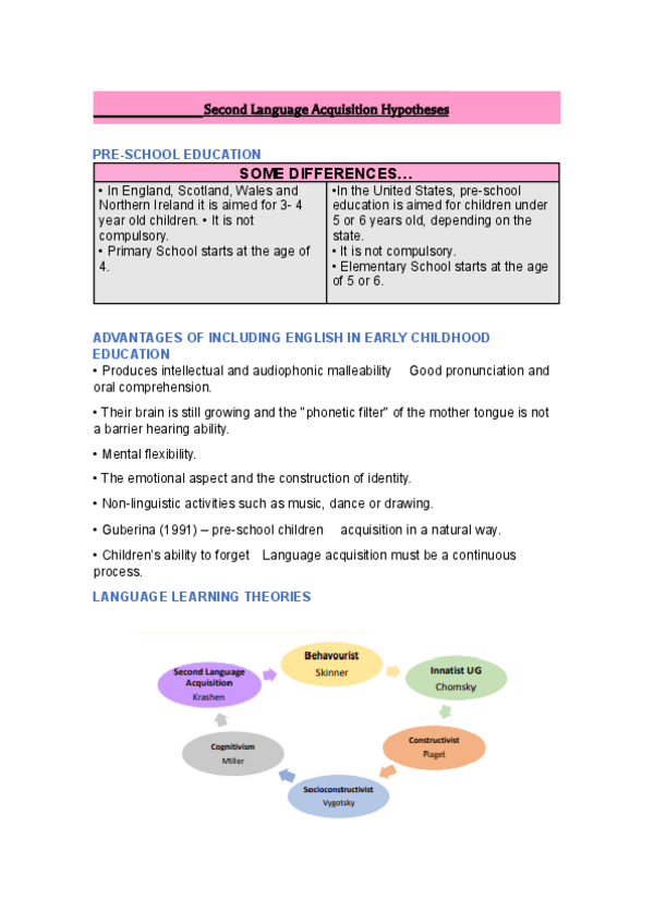 Miniatura del documento DIDACTICA-DE-LA-LENGUA-EXTRANJERA-INGLES.pdf