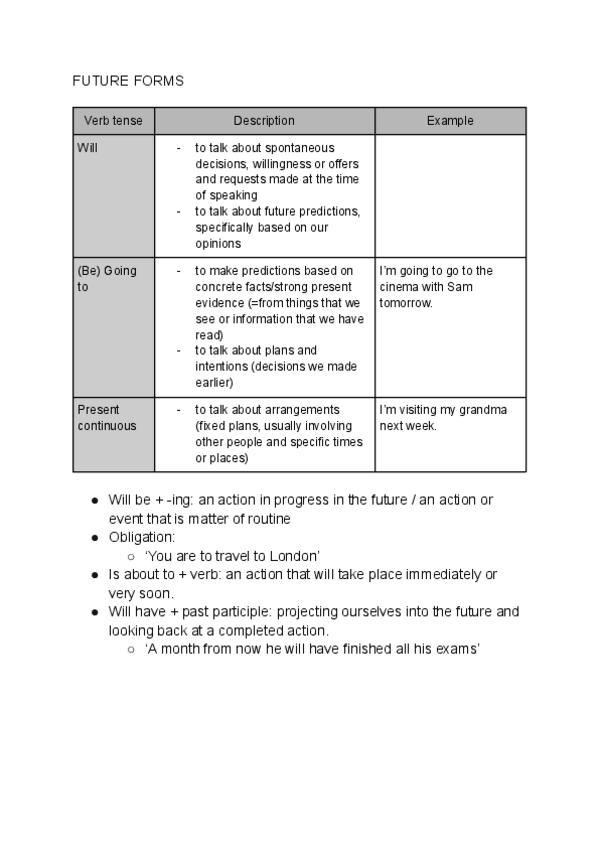 Miniatura del documento Ingles-l-Future-forms.pdf