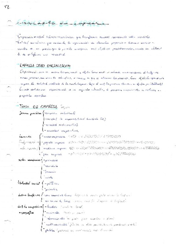 Miniatura del documento Apuntes-ADE-Tema-1.pdf