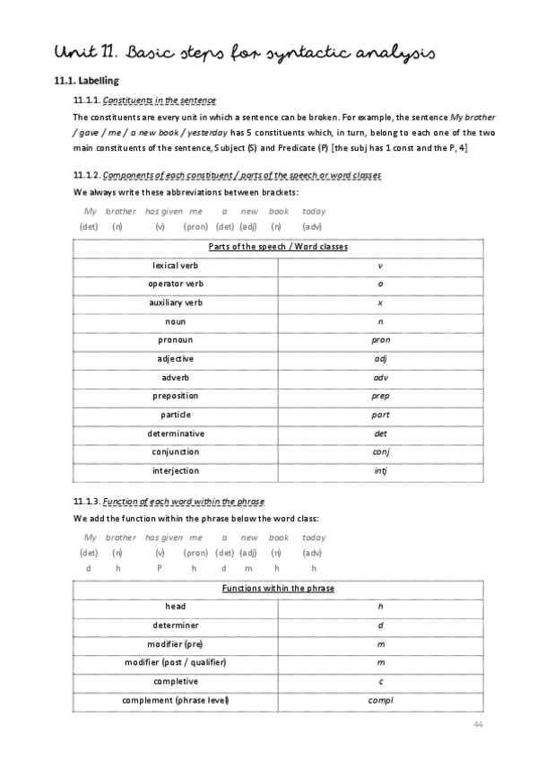 Miniatura del documento unit-11-basic-steps-for-syntactic-analysis.pdf