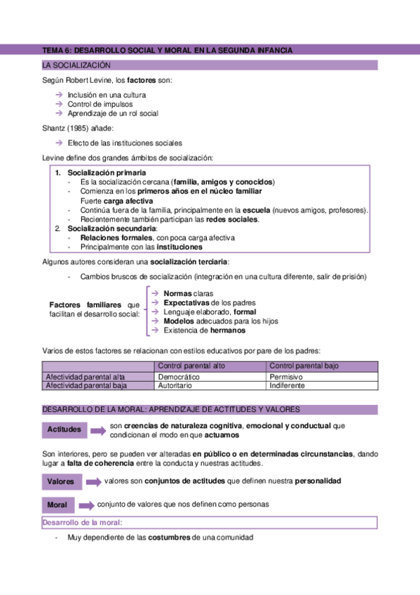 Miniatura del documento TEMA-6.pdf