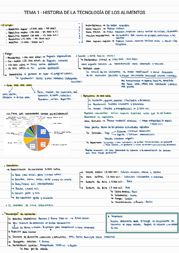 Miniatura del documento Tema-1TeoriaAYC.pdf