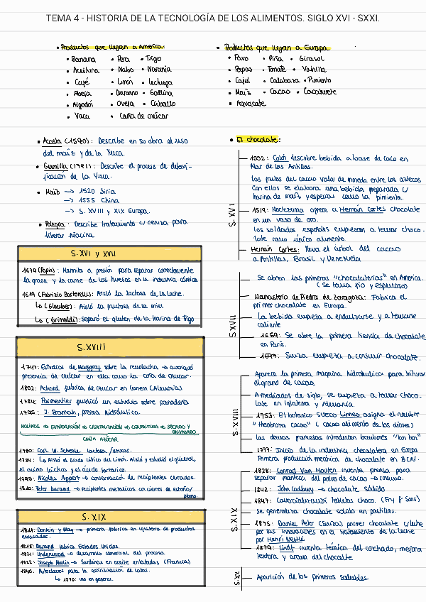 Miniatura del documento Tema-4TeoriaAYC.pdf