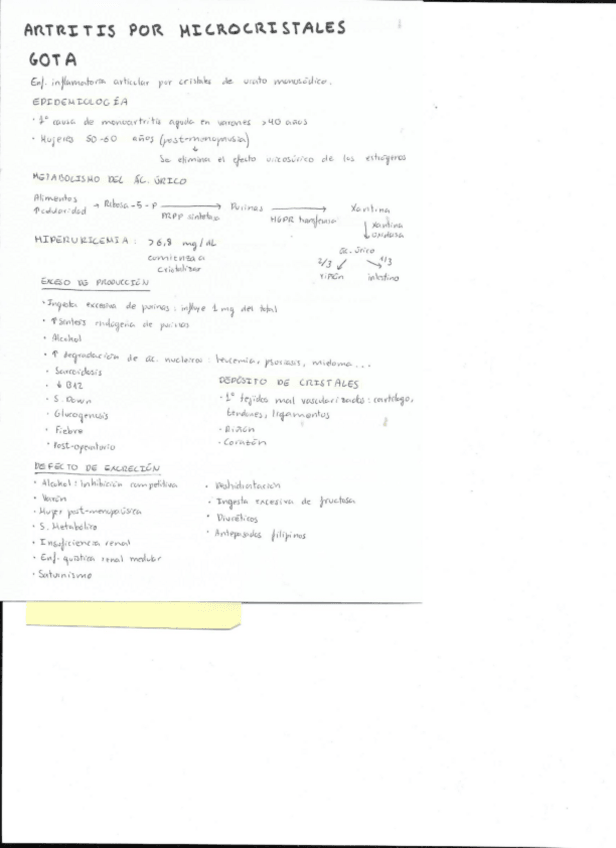 Miniatura del documento Artritis-por-microcristales.pdf