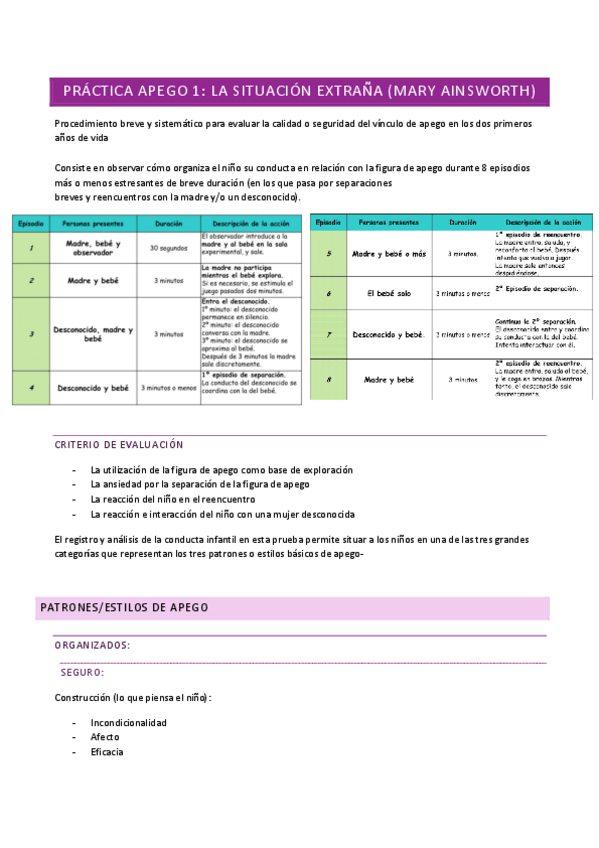 Miniatura del documento Practicas-Desarrollo.pdf