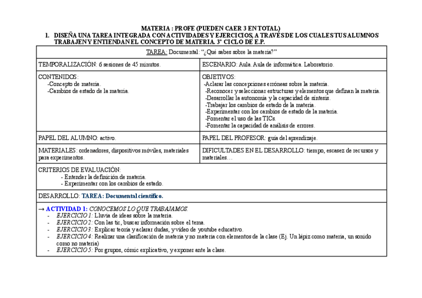 Miniatura del documento RESUMEN-CCNN-1.pdf