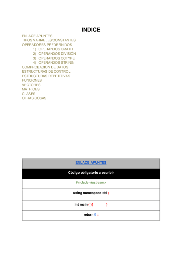 Miniatura del documento FORMULARIO-CODIGOS-C.pdf