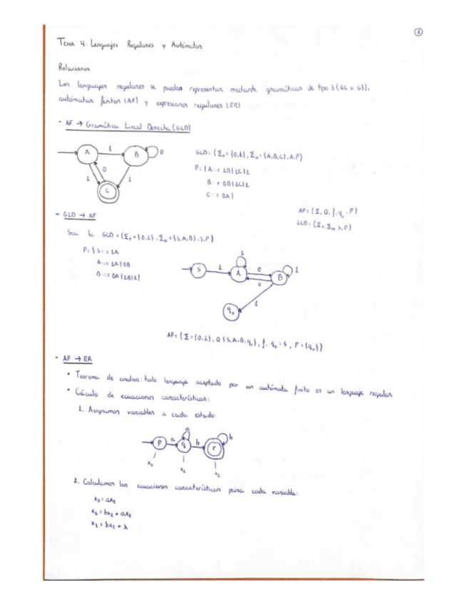 Miniatura del documento Resumen-Tema-4.pdf