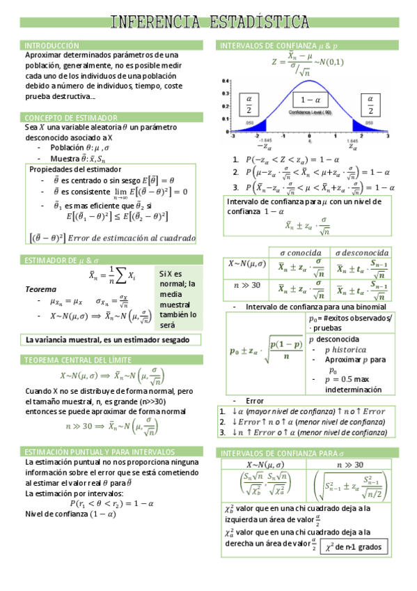 Miniatura del documento INFERENCIA-ESTADISTICA.pdf
