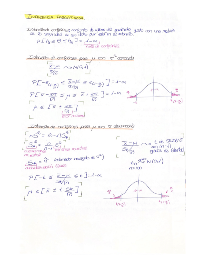Miniatura del documento inferencia-parametrica.pdf