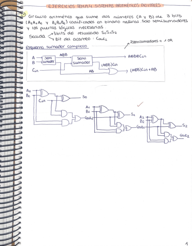 Miniatura del documento Ejercicios-T4-EI.pdf