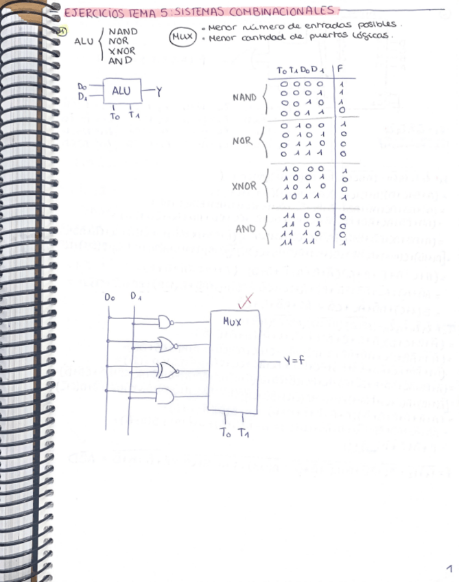 Miniatura del documento Ejercicios-T5-EI.pdf