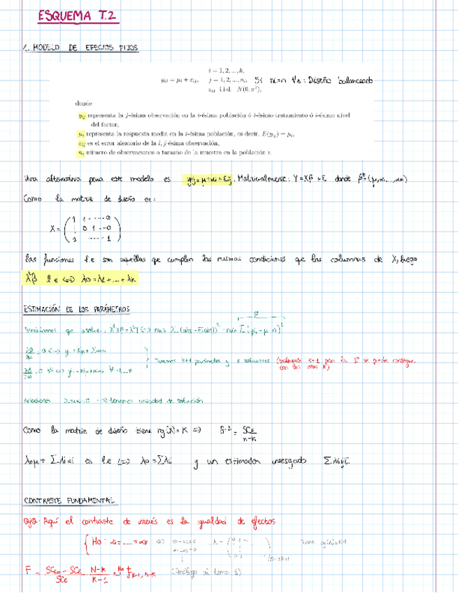 Miniatura del documento EsquemaT2DEX.pdf