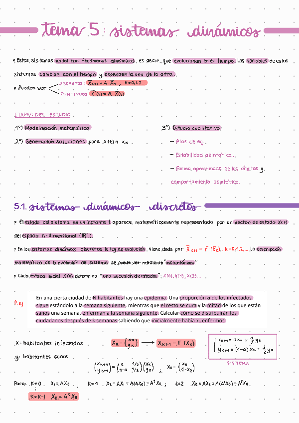 Miniatura del documento TEMA-5-Sistemas-dinamicos.pdf
