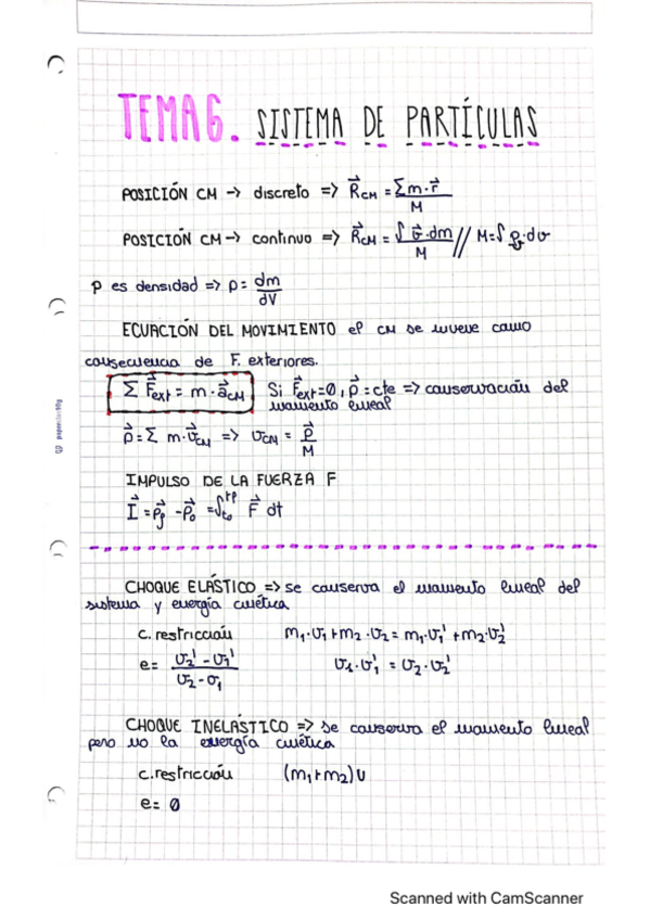 Miniatura del documento formulas-sistema-de-particulas.pdf