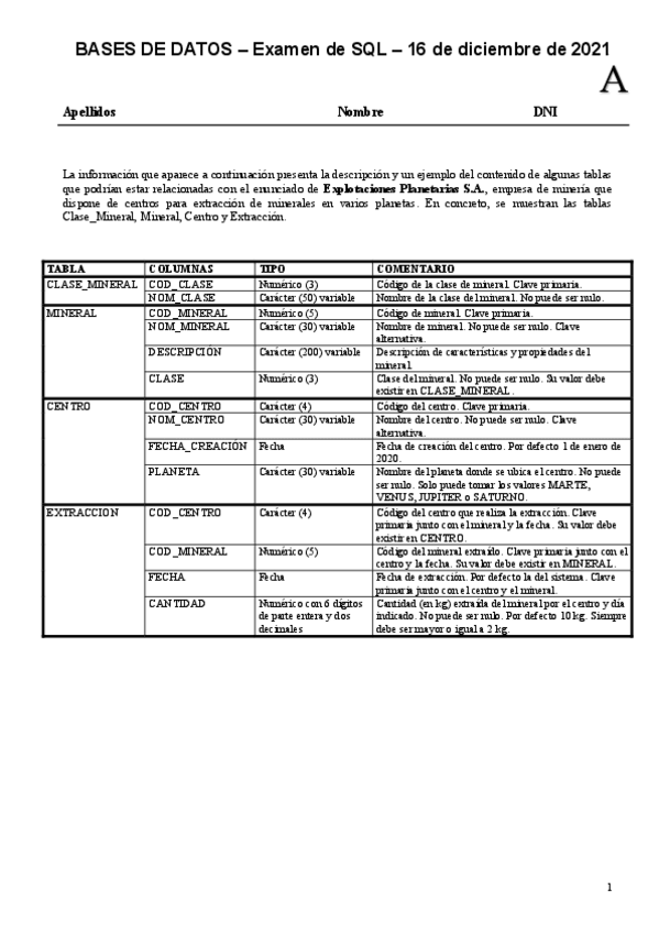 Miniatura del documento Examen-SQL-Diciembre-2021-A-solucion.pdf