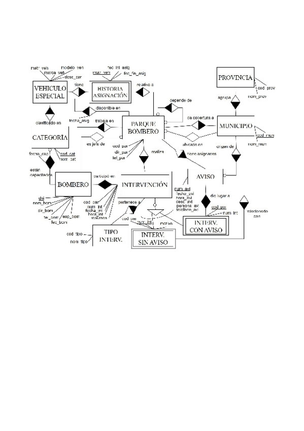 Miniatura del documento ER-Parque-de-Bomberos-Resuelto.pdf