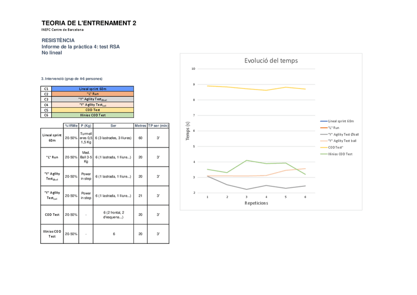 Miniatura del documento TEST-RSA-NO-LINEAL.pdf