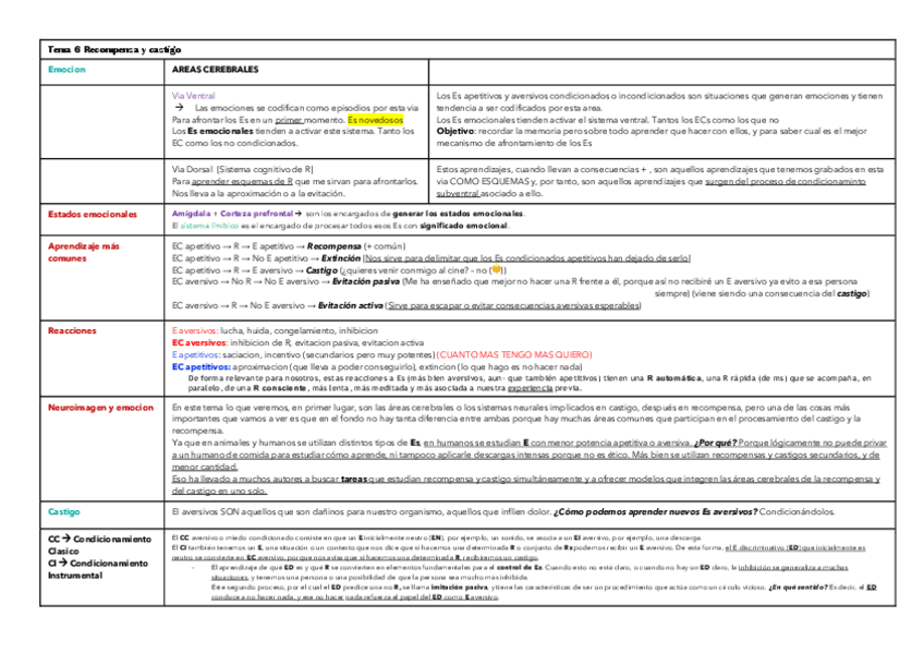 Miniatura del documento F-6-tabla-PDF.pdf