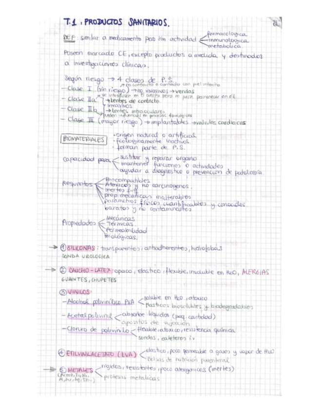 Miniatura del documento Medicamentos-y-Practica-Sanitaria.pdf