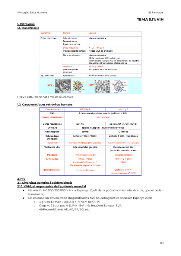 Miniatura del documento VIH-Hepatitis.pdf