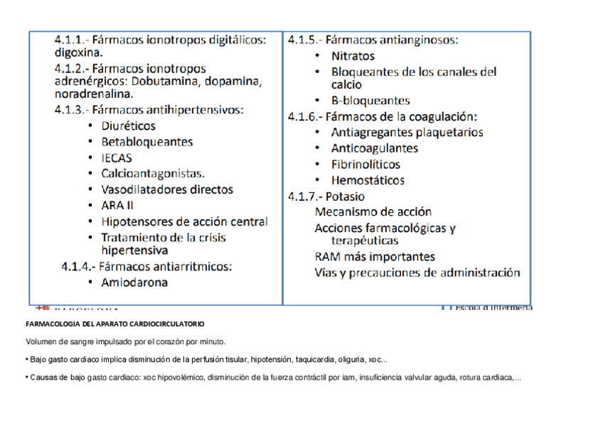 Miniatura del documento FARMACOLOGIA-COMPLET.pdf