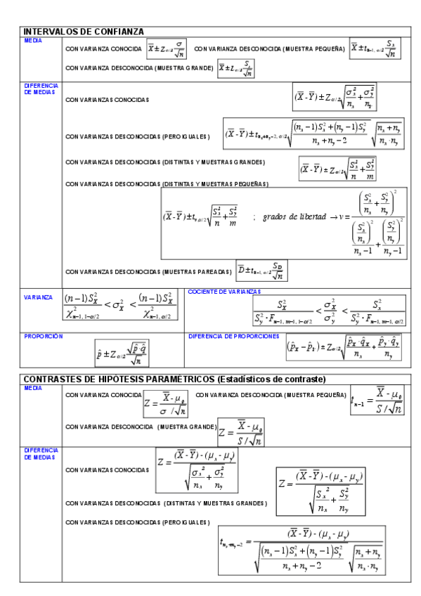 Miniatura del documento FORMULARIO-METODOS.pdf