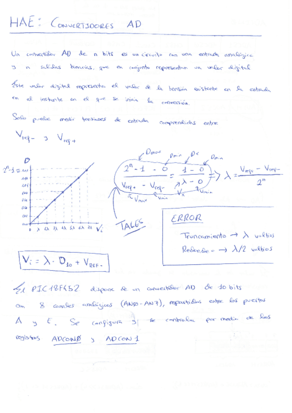 Miniatura del documento 4-Convertidores-AD.pdf