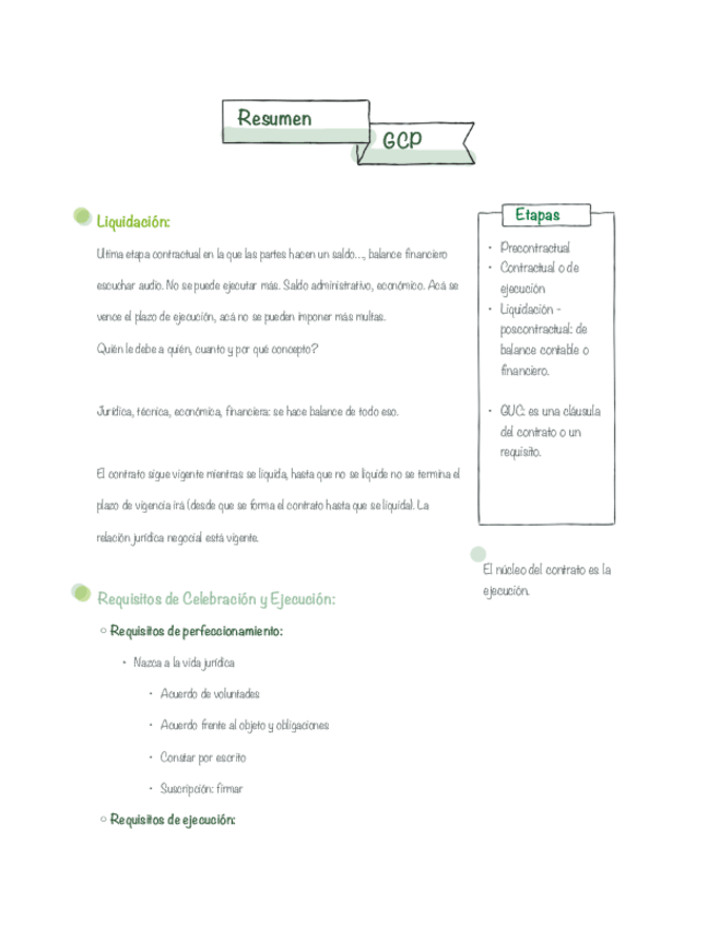 Miniatura del documento Resumen-GCP-Catedra.pdf
