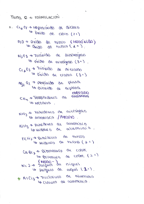 Miniatura del documento Ejercicios-formulacion.pdf