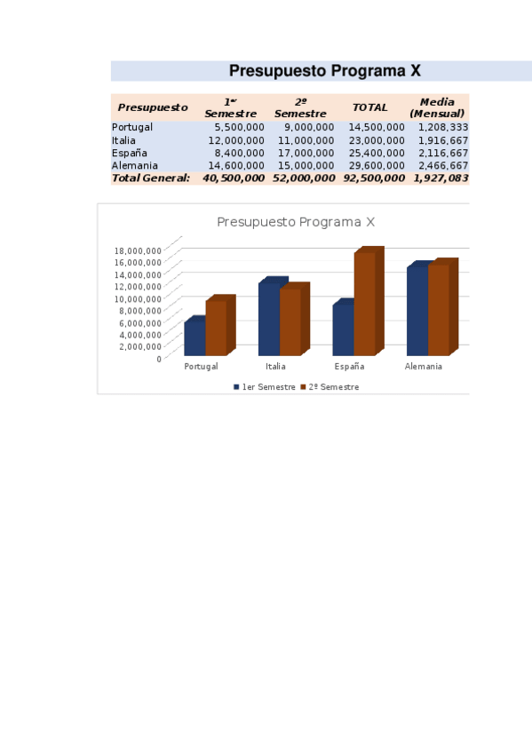 Miniatura del documento PracticasInformatica.xlsx