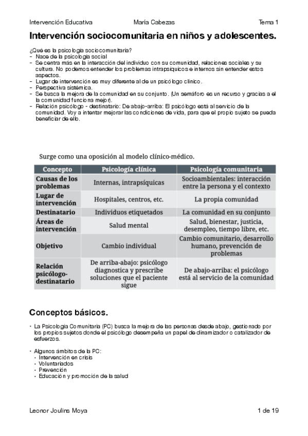 Miniatura del documento T1.-Intervencion-Educativa.pdf